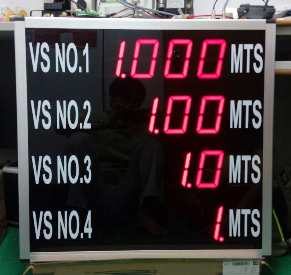 Customize Digital Display 2