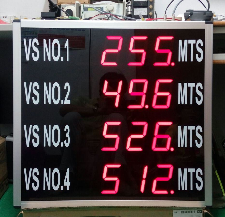 Customize Digital Display 1