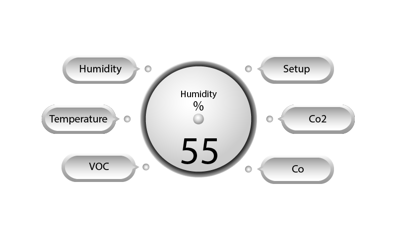 Air Quality Interface Design 2